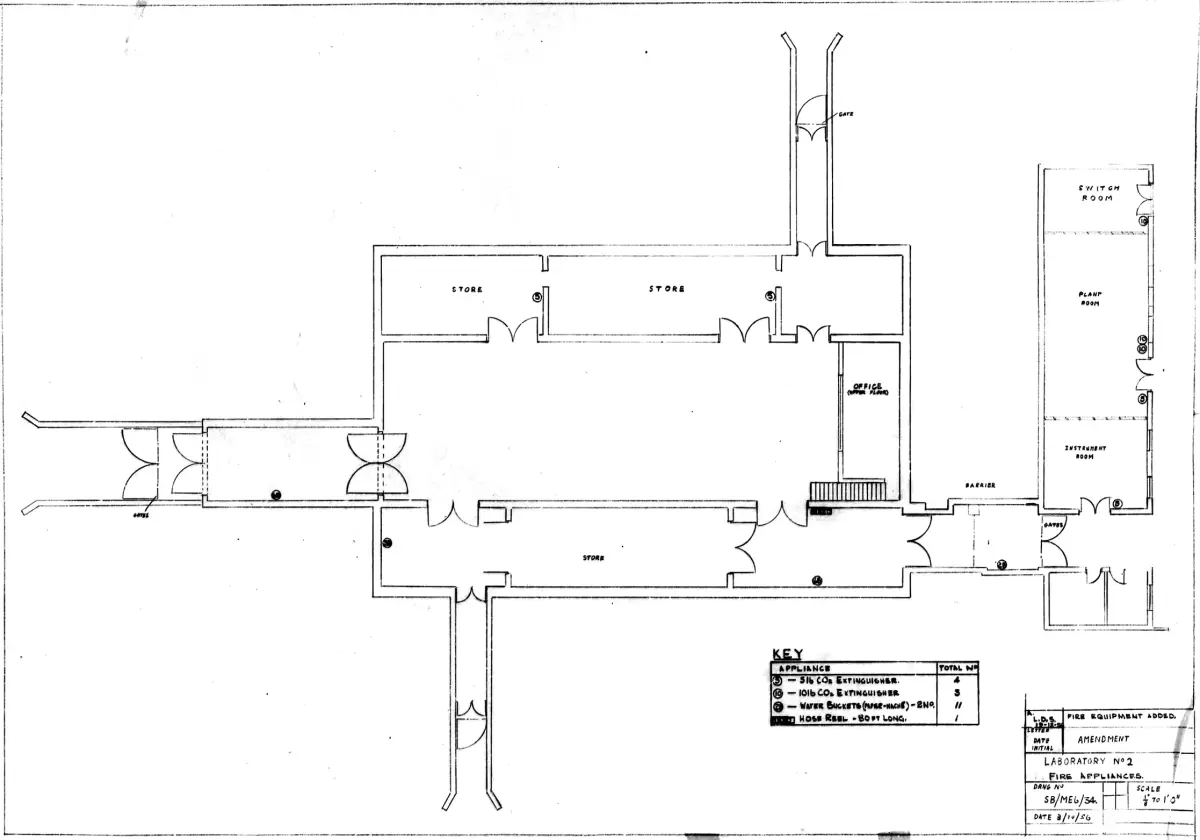 Lab2 Fire Appliances